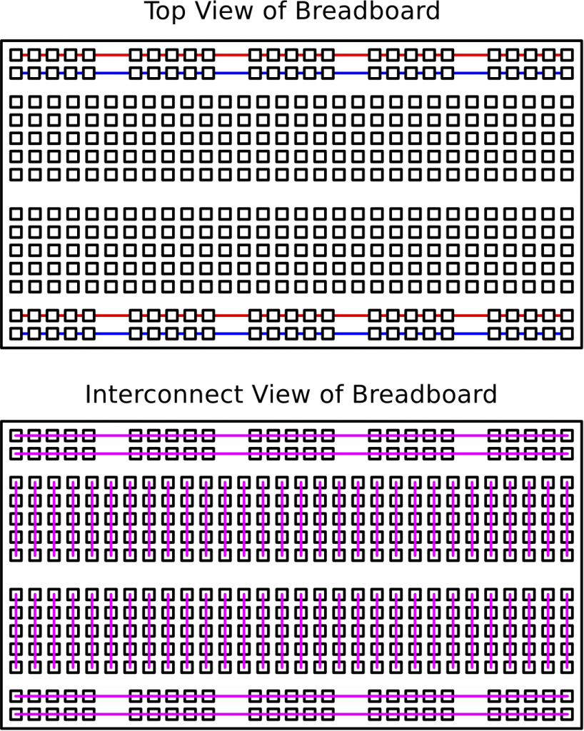 Breadboard Wiring Diagram - Fiz-ix