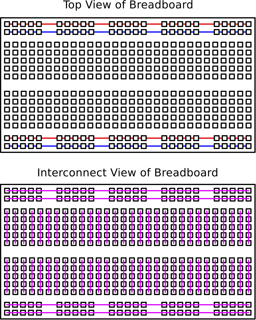 breadboard wiring diagram wiring diagram with description breadboard wiring diagram wiring diagram with description
